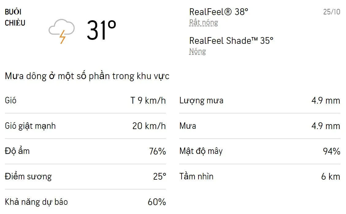 Dự báo thời tiết TPHCM hôm nay 24/10 và ngày mai 25/10/2022: Sáng chiều có mưa dông 5