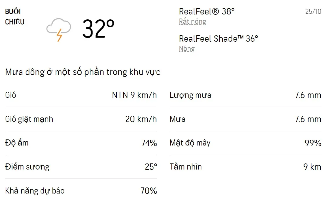 Dự báo thời tiết TPHCM hôm nay 25/10 và ngày mai 26/10/2022: Cả ngày có mưa rào và mưa dông 2