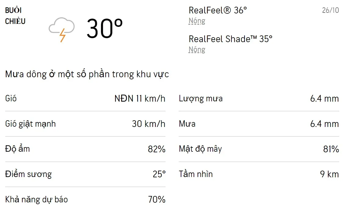 Dự báo thời tiết TPHCM hôm nay 25/10 và ngày mai 26/10/2022: Cả ngày có mưa rào và mưa dông 5