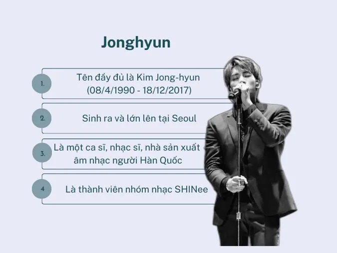 10 câu nói truyền cảm hứng của Jonghyun 1