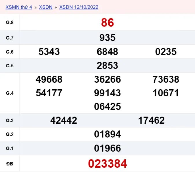 XSDN 26/10, xổ số Đồng Nai hôm nay 26/10/2022 - KQXSDN ngày 26/10 2