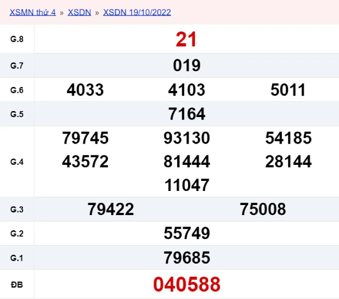 XSDN 26/10, xổ số Đồng Nai hôm nay 26/10/2022 - KQXSDN ngày 26/10 1