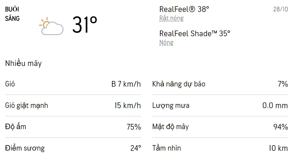 Dự báo thời tiết TPHCM hôm nay 27/10 và ngày mai 28/10/2022: Cả ngày có mưa rào và dông 4