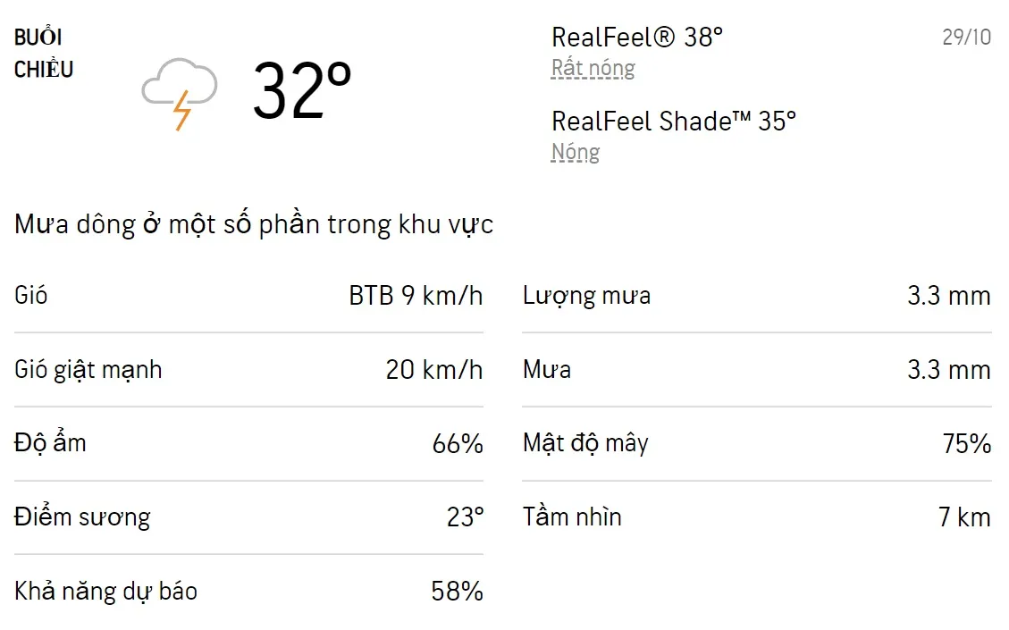 Dự báo thời tiết TPHCM hôm nay 29/10 và ngày mai 30/10/2022: Trời nắng có sương mờ, chiều có mưa dôn 2
