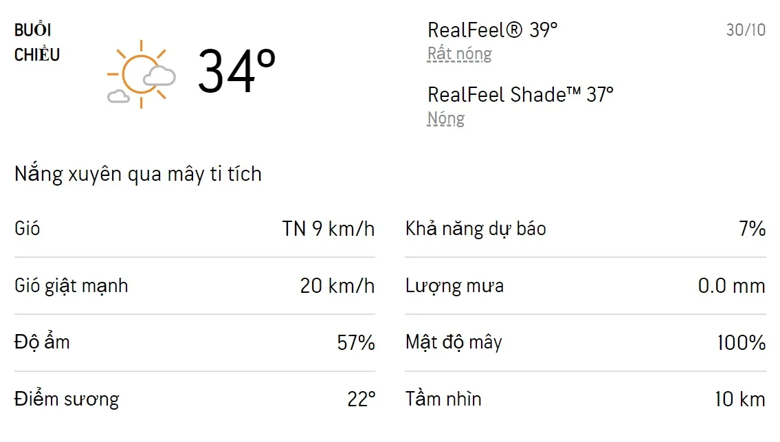 Dự báo thời tiết TPHCM hôm nay 29/10 và ngày mai 30/10/2022: Trời nắng có sương mờ, chiều có mưa dôn 5