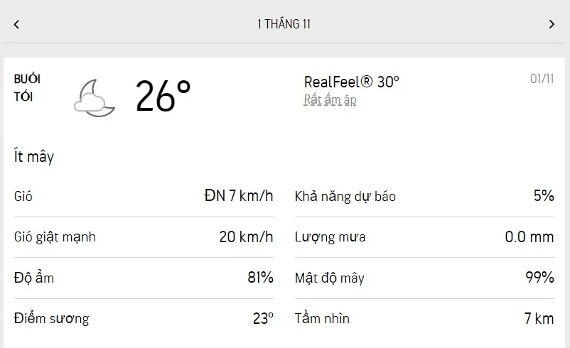 Dự báo thời tiết TPHCM hôm nay 31/10 và ngày mai 1/11/2022: ngày nắng nhẹ, buổi chiều oi nóng 6