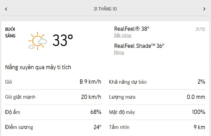 Dự báo thời tiết TPHCM hôm nay 31/10 và ngày mai 1/11/2022: ngày nắng nhẹ, buổi chiều oi nóng 1