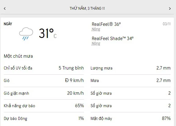 Dự báo thời tiết TPHCM 3 ngày tới (1-3/11/2022): nắng nhẹ và hiếm mưa 5