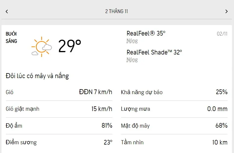 Dự báo thời tiết TPHCM hôm nay 1/11 và ngày mai 2/11/2022: nhiều nắng, nhiệt độ cao nhất 33 độ C 4
