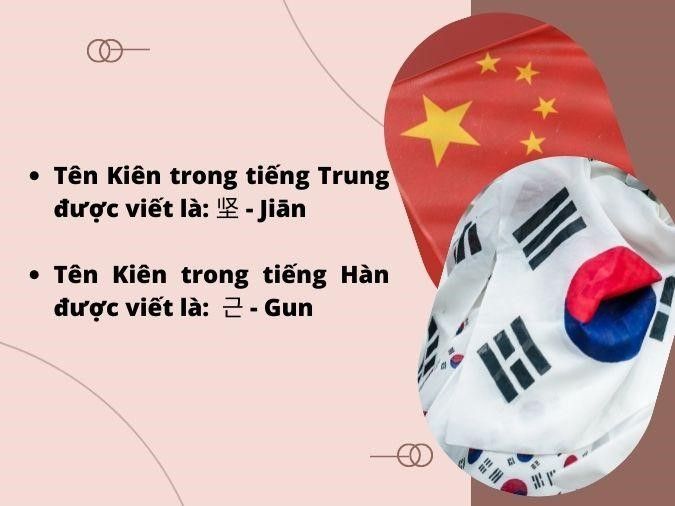 Giải mã ý nghĩa tên Kiên, gợi ý tên đệm cho tên Kiên độc lạ 2