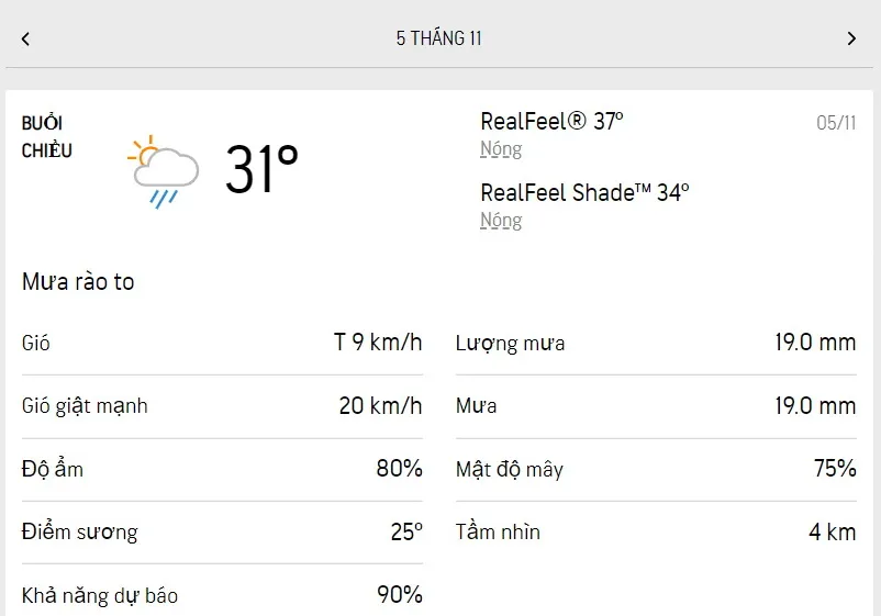 Dự báo thời tiết TPHCM hôm nay 4/11 và ngày mai 5/11/2022: cả ngày mát mẻ, buổi chiều có mưa to 5