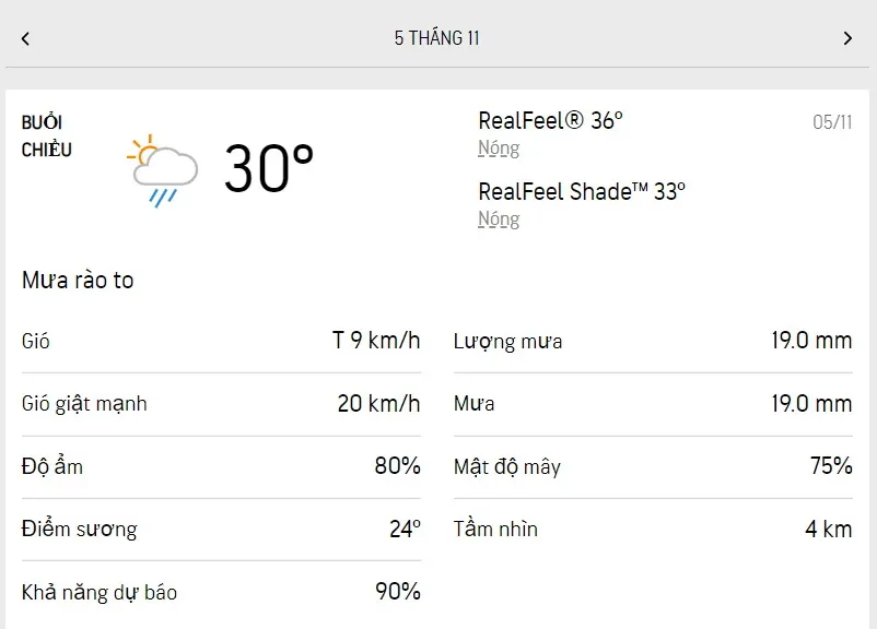 Dự báo thời tiết TPHCM hôm nay 5/11 và ngày mai 6/11/2022: nắng và mây từng đợt, chiều có mưa rào 2