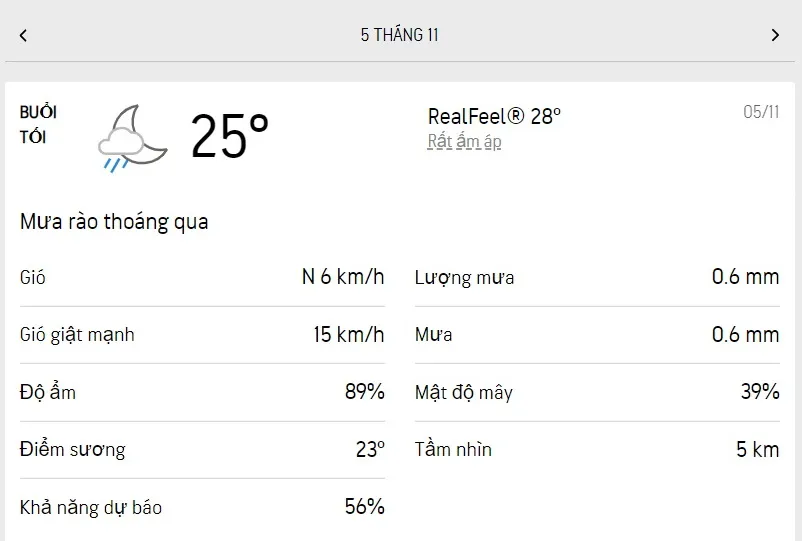 Dự báo thời tiết TPHCM hôm nay 5/11 và ngày mai 6/11/2022: nắng và mây từng đợt, chiều có mưa rào 3