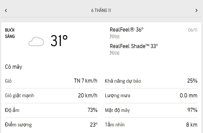Dự báo thời tiết TPHCM hôm nay 5/11 và ngày mai 6/11/2022: nắng và mây từng đợt, chiều có mưa rào 4