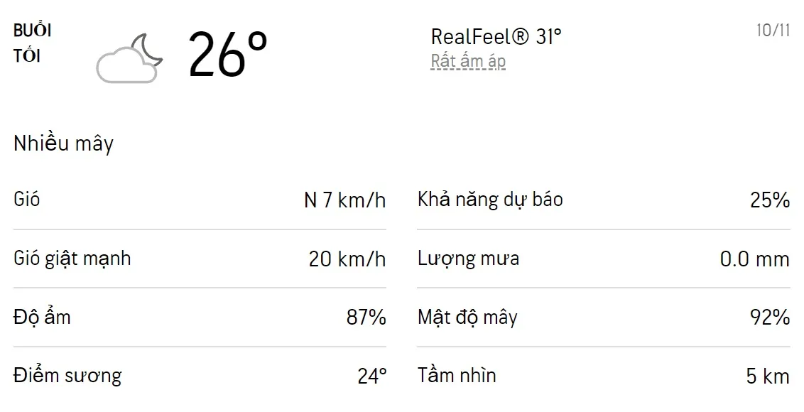 Dự báo thời tiết TPHCM hôm nay 10/11 và ngày mai 11/11/2022: Chiều có mưa rào 3
