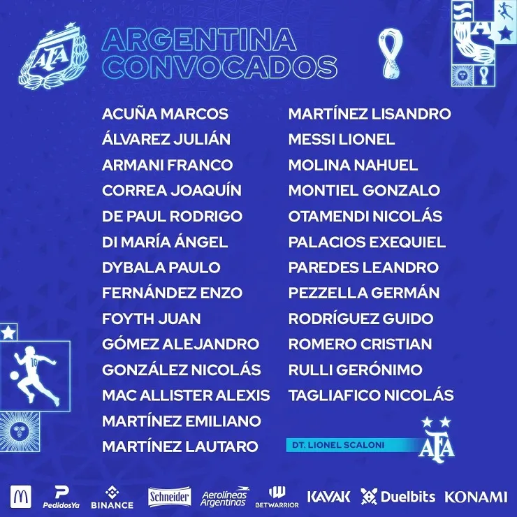 World Cup 2022: Danh sách cầu thủ của Argentina và Hà Lan