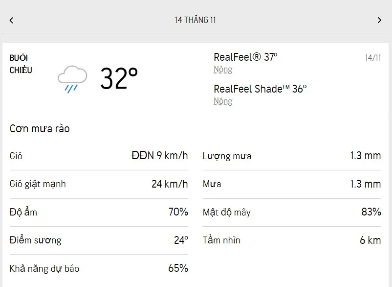 Dự báo thời tiết TPHCM hôm nay 14/11 và ngày mai 15/11/2022: ngày dịu nắng, mưa rải rác 2