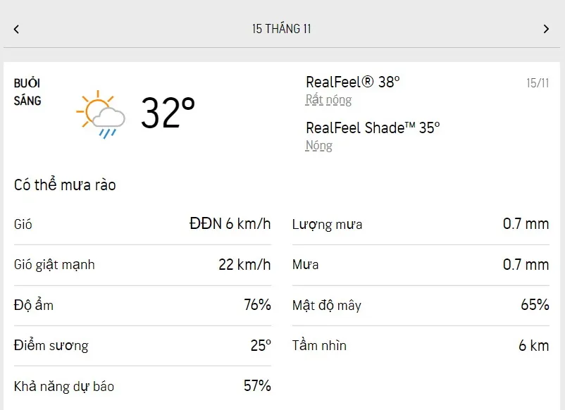 Dự báo thời tiết TPHCM hôm nay 14/11 và ngày mai 15/11/2022: ngày dịu nắng, mưa rải rác 4