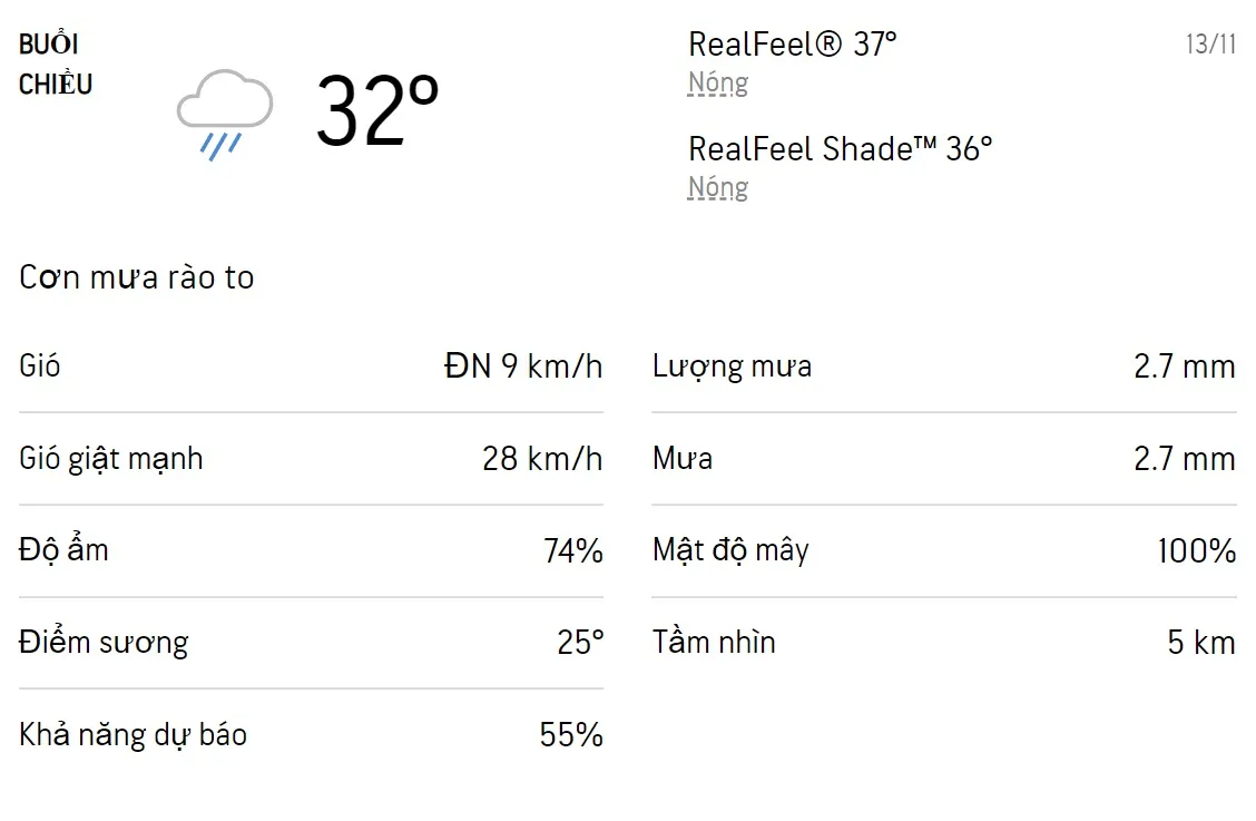 Dự báo thời tiết TPHCM hôm nay 13/11 và ngày mai 14/11/2022: Sáng chiều có mưa rào và dông 2
