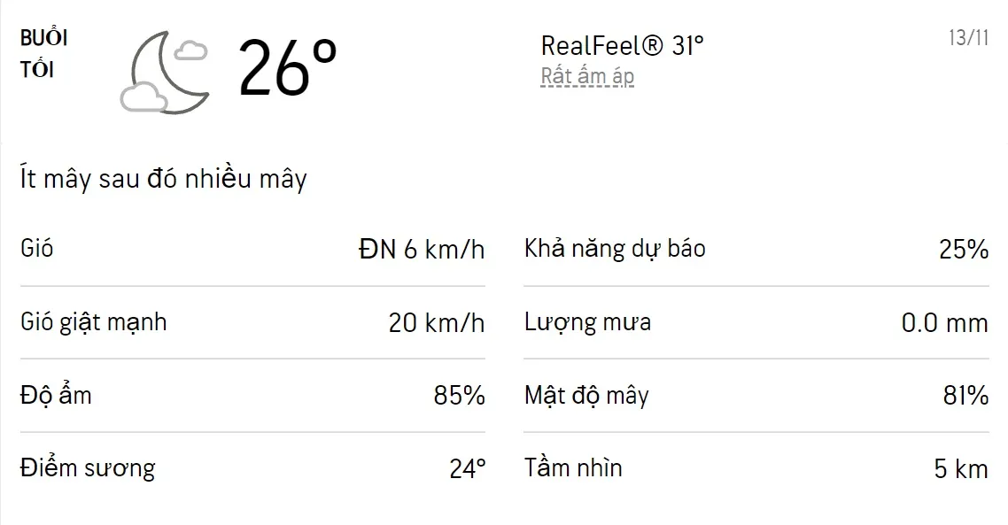 Dự báo thời tiết TPHCM hôm nay 13/11 và ngày mai 14/11/2022: Sáng chiều có mưa rào và dông 3