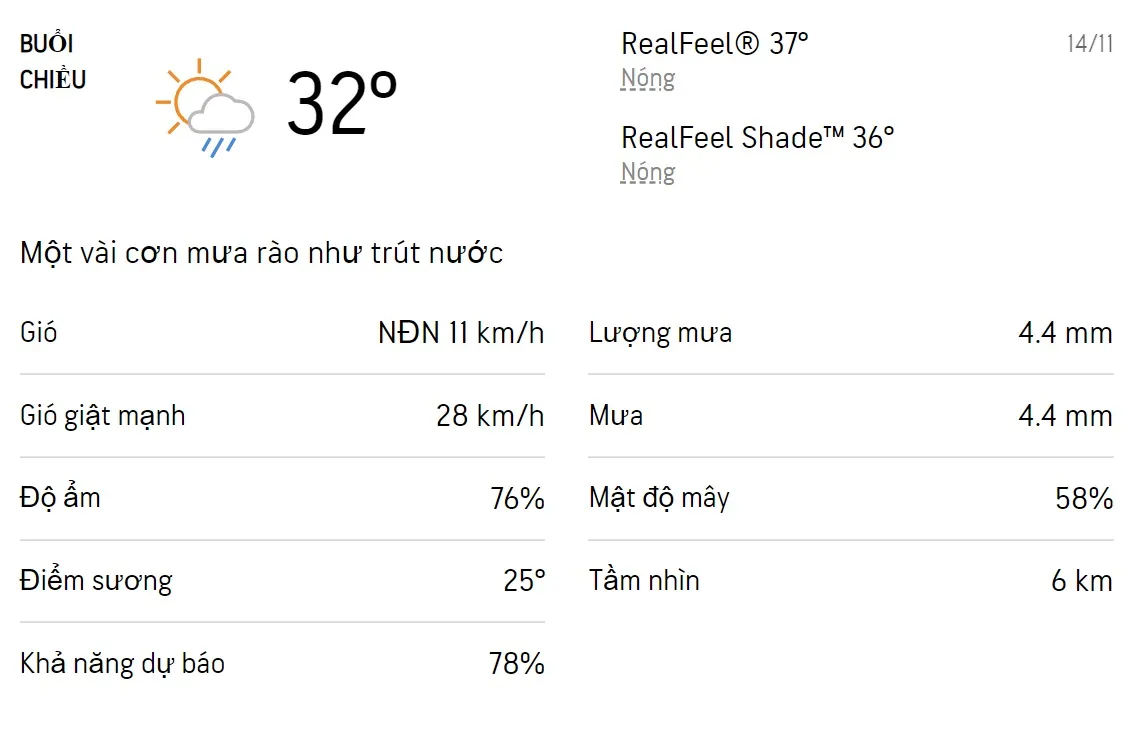 Dự báo thời tiết TPHCM hôm nay 13/11 và ngày mai 14/11/2022: Sáng chiều có mưa rào và dông 5
