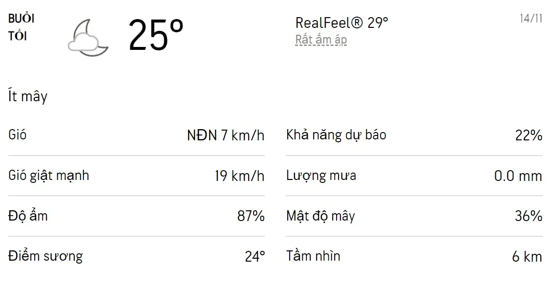 Dự báo thời tiết TPHCM hôm nay 13/11 và ngày mai 14/11/2022: Sáng chiều có mưa rào và dông 6