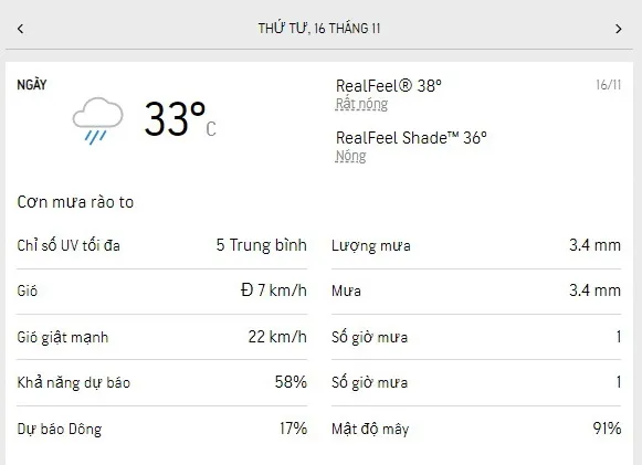 Dự báo thời tiết TPHCM 3 ngày tới (15-17/11/2022): nắng chủ đạo, thỉnh thoảng có mưa 3