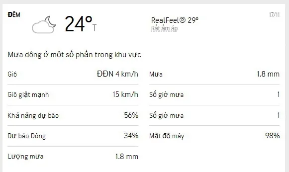 Dự báo thời tiết TPHCM 3 ngày tới (15-17/11/2022): nắng chủ đạo, thỉnh thoảng có mưa 6