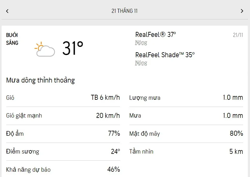 Dự báo thời tiết TPHCM hôm nay 20/11 và ngày mai 21/11/2022: buổi sáng mát lạnh, chiều có mưa to 4