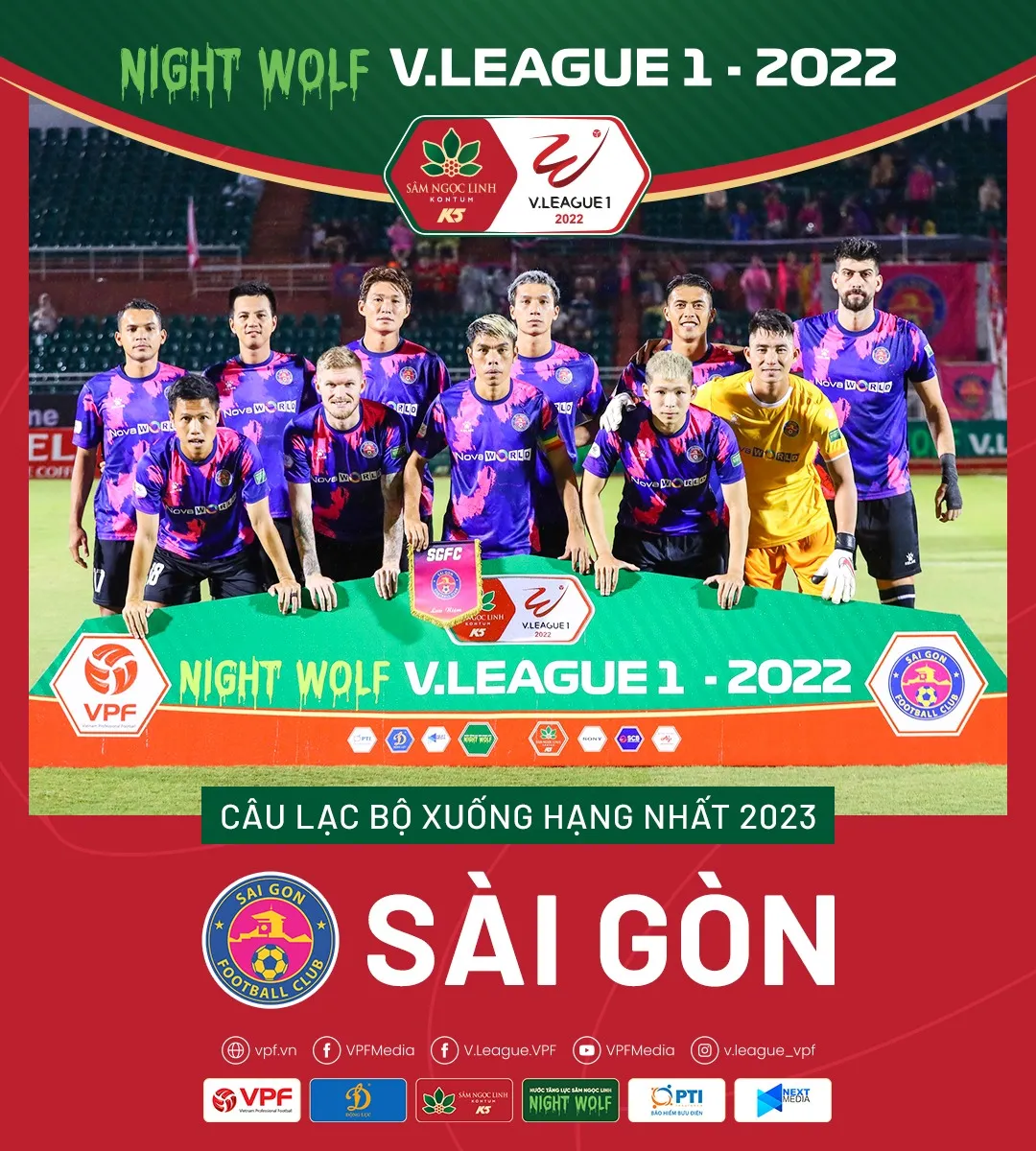 Hà Tĩnh ở lại V-League, Sài Gòn FC xuống giải hạng Nhất mùa sau