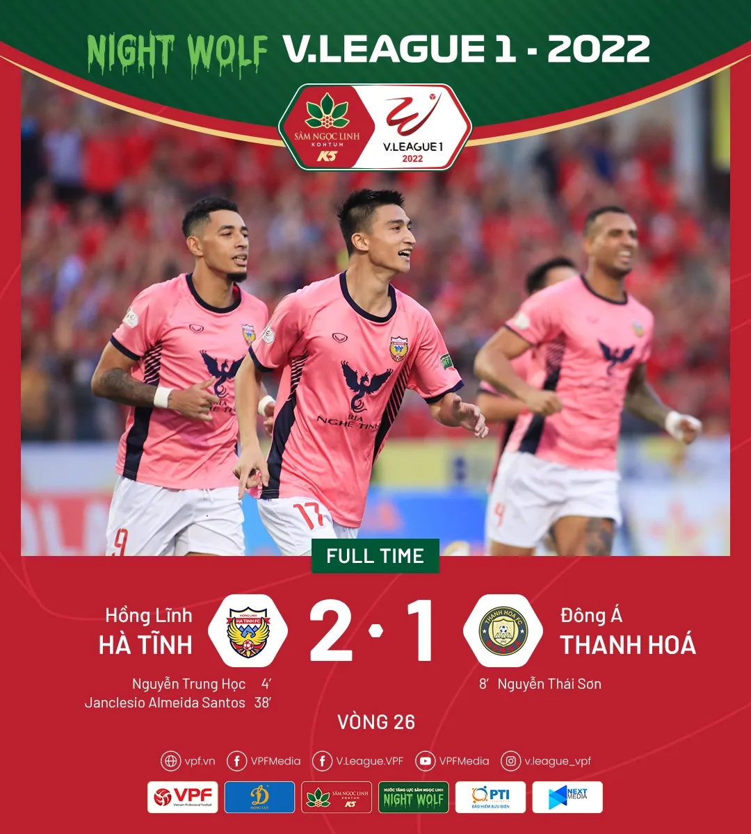 Hà Tĩnh ở lại V-League, Sài Gòn FC xuống giải hạng Nhất mùa sau