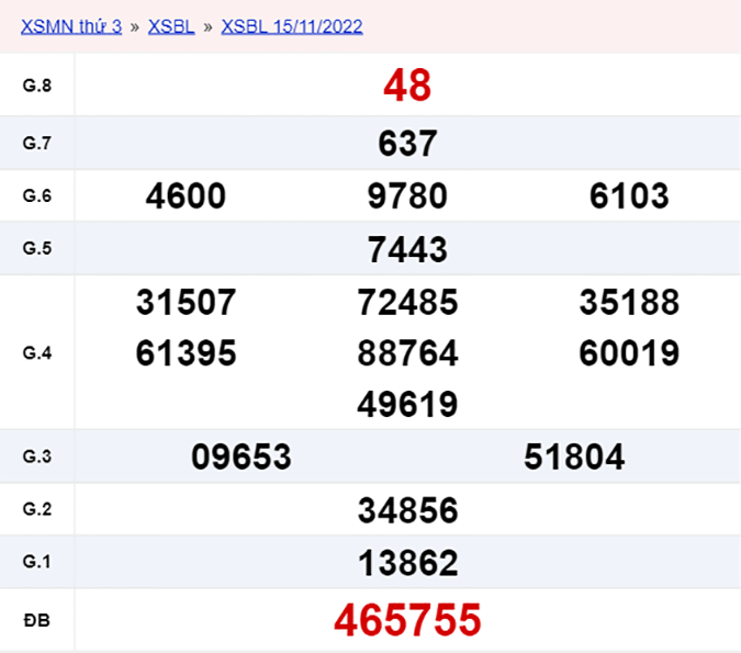 XSBL 22/11, xổ số Bạc Liêu hôm nay 22/11/2022 - KQXSBL ngày 22/11