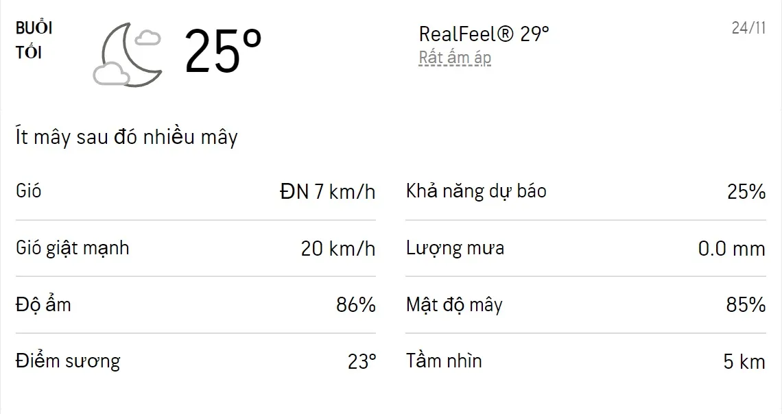Dự báo thời tiết TPHCM hôm nay 24/11 và ngày mai 25/11/2022: Sáng chiều có mưa rào và dông 3