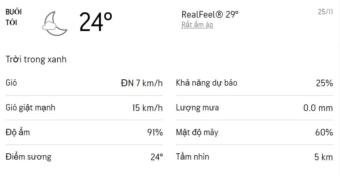 Dự báo thời tiết TPHCM hôm nay 24/11 và ngày mai 25/11/2022: Sáng chiều có mưa rào và dông 6