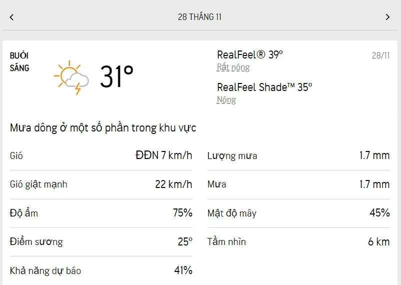 Dự báo thời tiết TPHCM hôm nay 28/11 và ngày mai 29/11/2022: trời nắng, buổi chiều có mưa rải rác 1