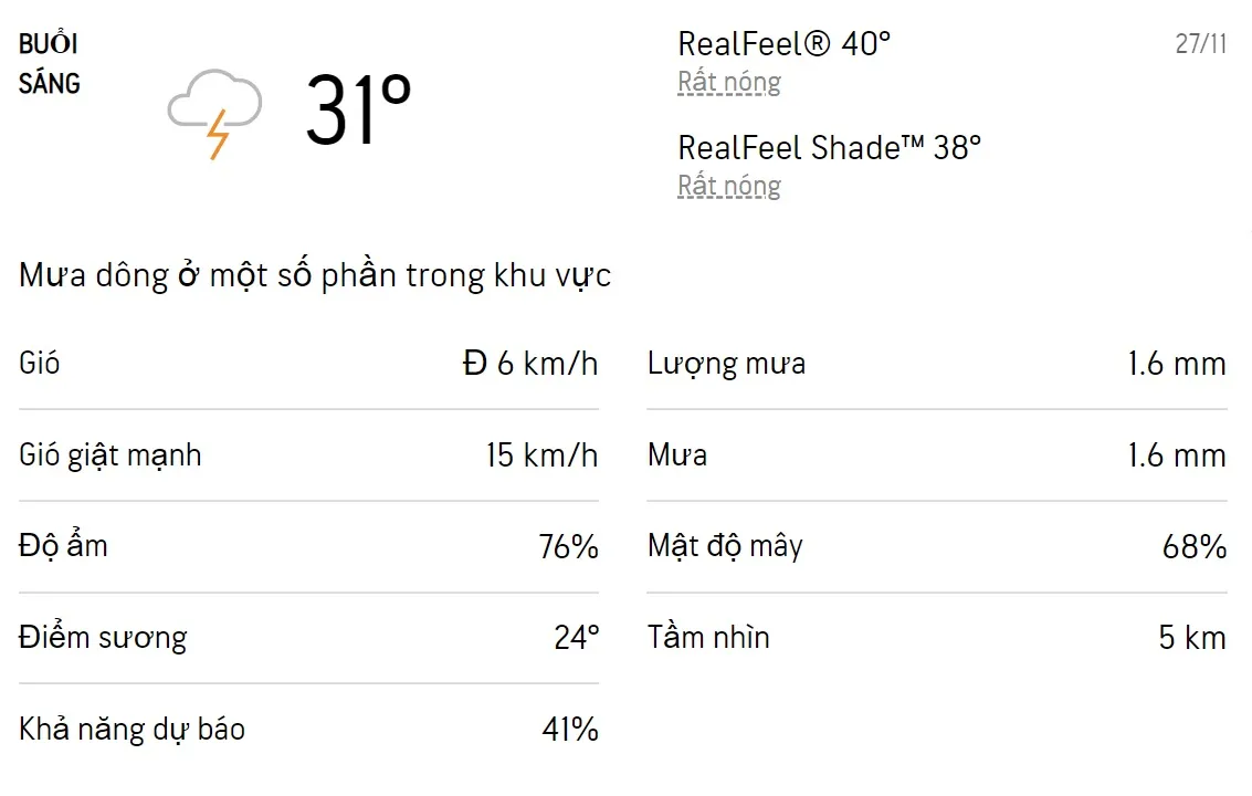 Dự báo thời tiết TPHCM hôm nay 27/11 và ngày mai 28/11/2022: Sáng chiều có mưa dông 1
