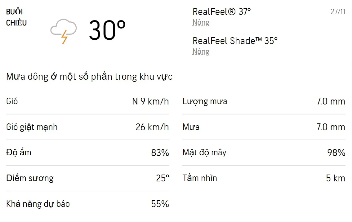 Dự báo thời tiết TPHCM hôm nay 27/11 và ngày mai 28/11/2022: Sáng chiều có mưa dông 2
