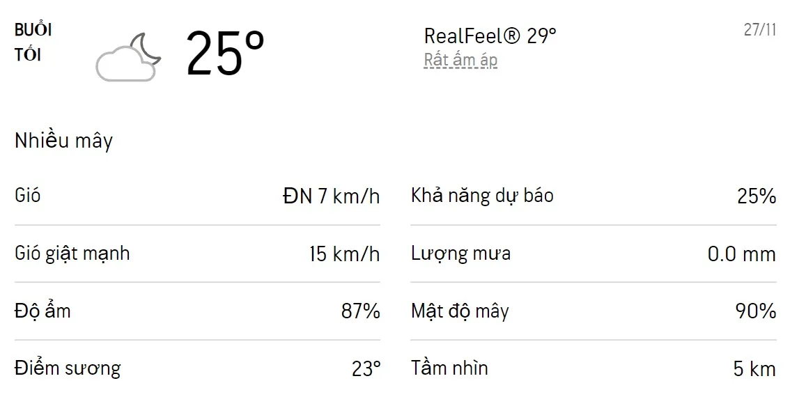 Dự báo thời tiết TPHCM hôm nay 27/11 và ngày mai 28/11/2022: Sáng chiều có mưa dông 3