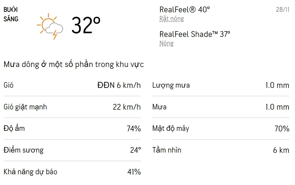 Dự báo thời tiết TPHCM hôm nay 27/11 và ngày mai 28/11/2022: Sáng chiều có mưa dông 4