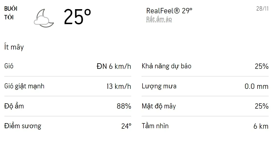 Dự báo thời tiết TPHCM hôm nay 27/11 và ngày mai 28/11/2022: Sáng chiều có mưa dông 6