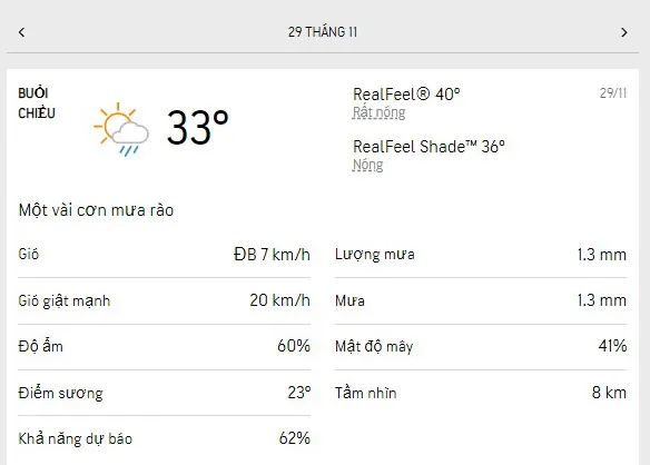 Dự báo thời tiết TPHCM hôm nay 29/11 và ngày mai 30/11/2022: Chiều có mưa rào, nhiệt độ cao nhất 33 2