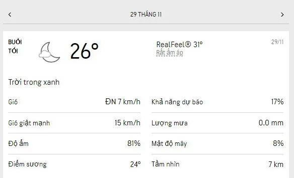 Dự báo thời tiết TPHCM hôm nay 29/11 và ngày mai 30/11/2022: Chiều có mưa rào, nhiệt độ cao nhất 33 3