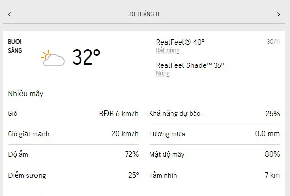 Dự báo thời tiết TPHCM hôm nay 29/11 và ngày mai 30/11/2022: Chiều có mưa rào, nhiệt độ cao nhất 33 4