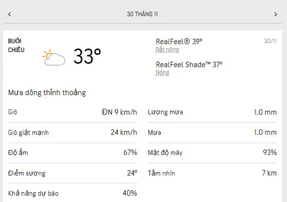Dự báo thời tiết TPHCM hôm nay 29/11 và ngày mai 30/11/2022: Chiều có mưa rào, nhiệt độ cao nhất 33 5