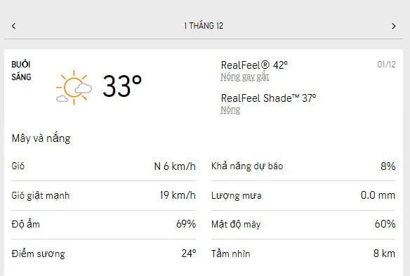 Dự báo thời tiết TPHCM hôm nay 1/12 và ngày mai 2/12/2022: nhiệt độ cao nhất 34 độ C, trời hiếm mưa 1