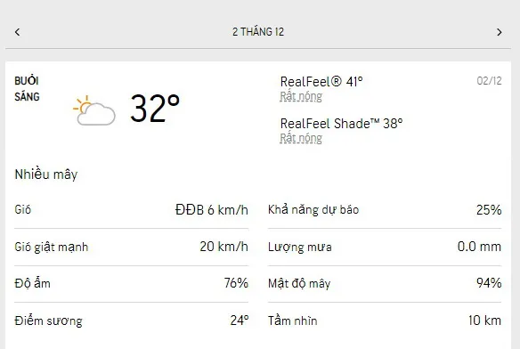 Dự báo thời tiết TPHCM hôm nay 2/12 và ngày mai 3/12/2022: dịu nắng, chiều có mưa dông vài nơi 1