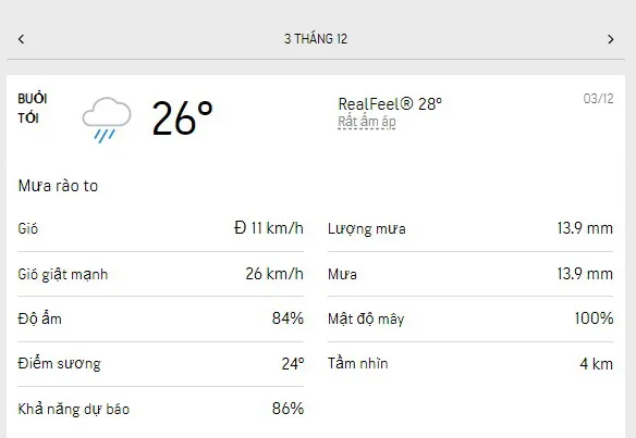 Dự báo thời tiết TPHCM hôm nay 2/12 và ngày mai 3/12/2022: dịu nắng, chiều có mưa dông vài nơi 6