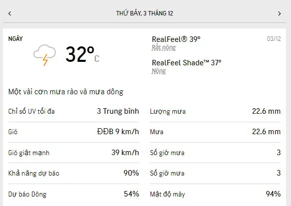 Dự báo thời tiết TPHCM cuối tuần 3-4/12/2022: trời có mây, mưa dông vào chiều tối 1