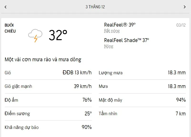 Dự báo thời tiết TPHCM hôm nay 3/12 và ngày mai 4/12/2022: dịu nắng, cuối chiều có mưa dông 2