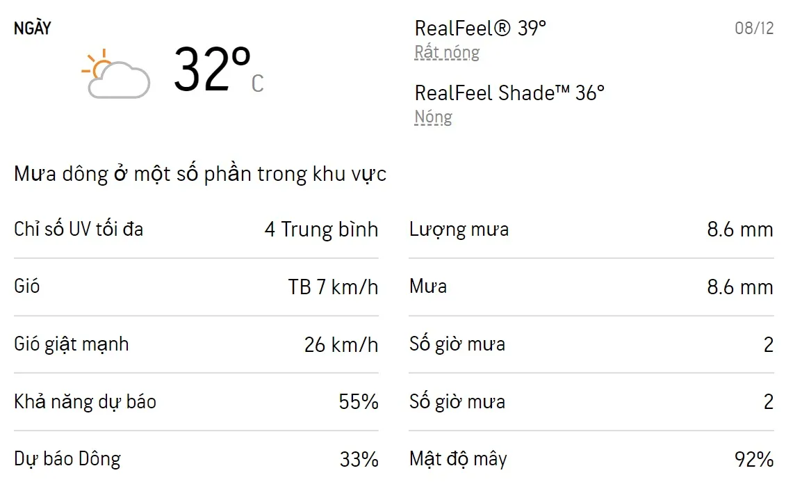 Dự báo thời tiết TPHCM 3 ngày tới (6/12 - 8/12): Chiều tối có mưa rào và dông 5